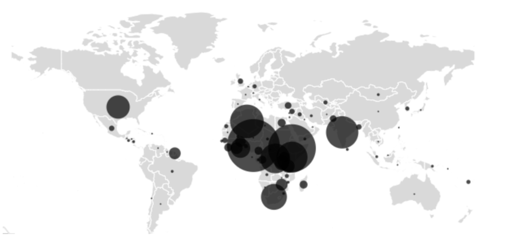 Figure 2: Affected Users Around the World 